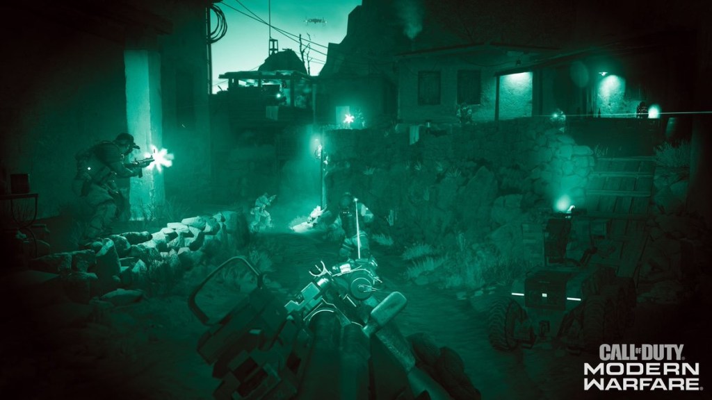 The Success of Call Of Duty: Modern&nbsp;Warfare