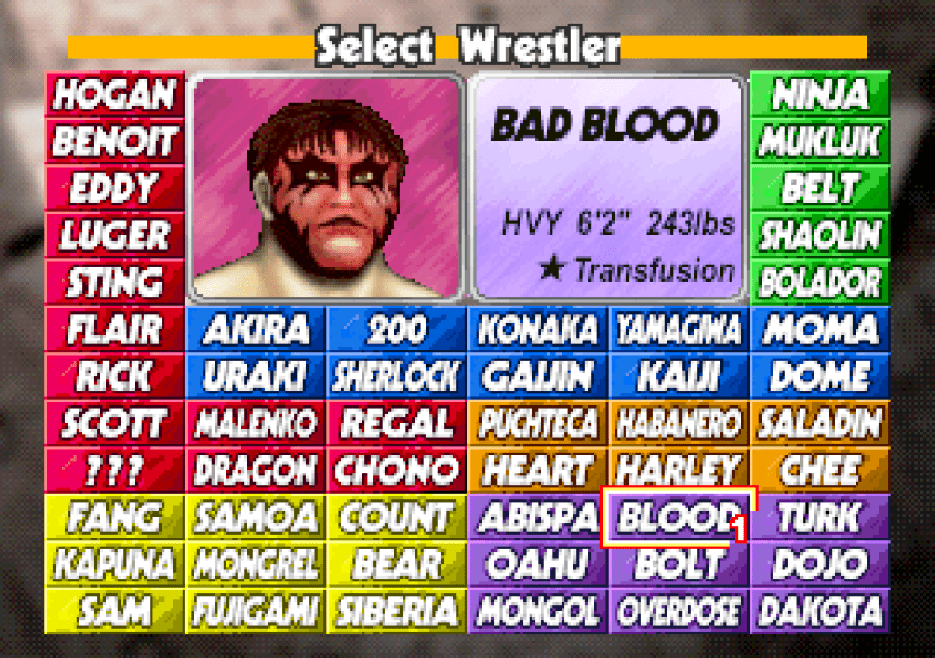 Is WCW vs The World&nbsp;Underrated?